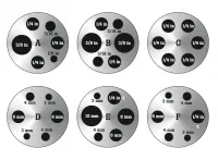 Вставка C Fluke 9142-INSC для полевых сухоблочных термостатов Fluke 9142