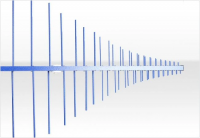 Логопериодическая измерительная антенна АКИП-9808/2
